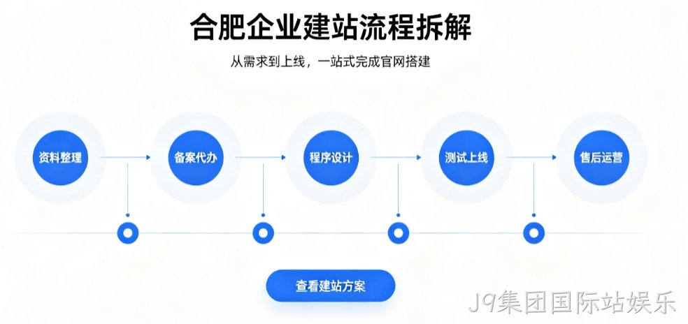 J9集团国际站娱乐网站建设优秀案例解析｜2026靠谱建站公司实力评测