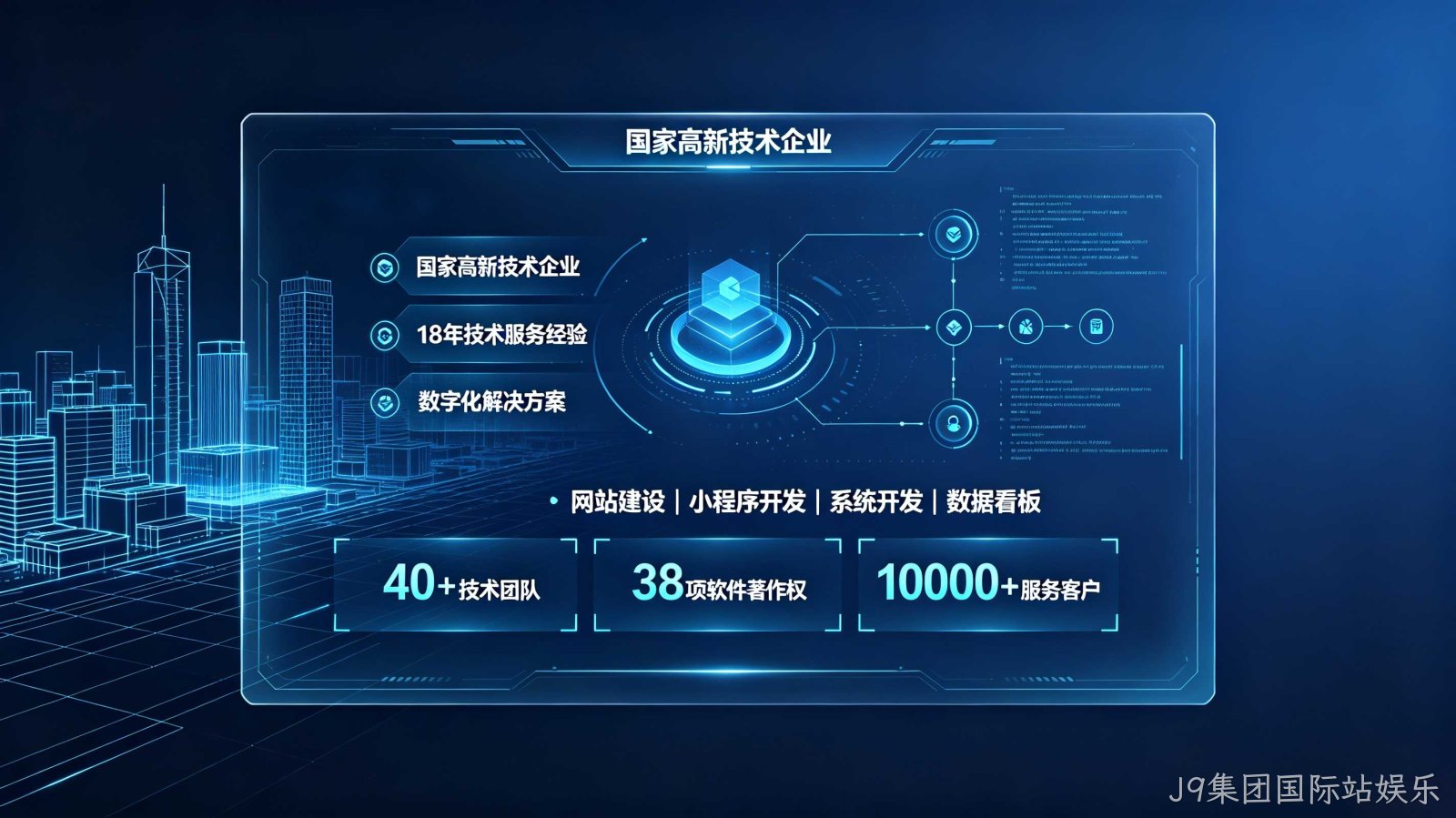 J9集团国际站娱乐定制建站和模板建站怎么选？企业官网选型参考
